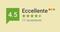 Recensioni